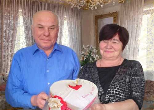 ������������ ������� - ������� �� ����